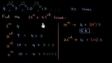 Nth term of an arithmetic progression | Arithmetic progressions | Class 10 (India) | Math