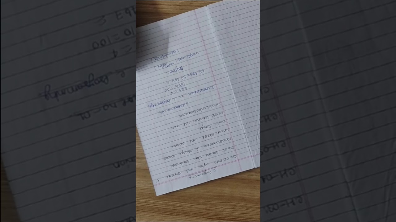 introduction to c programming for gate preparation