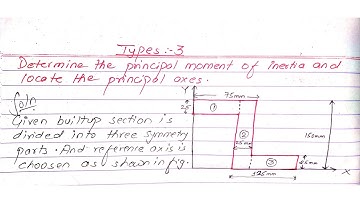 Determine Principal axis and Principal Moment of Inertia | Strength of Material | 3rd Sem |BE Civil