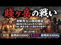 【賤ヶ岳の戦い】羽柴秀吉vs柴田勝家!織田家を飲み込む秀吉の知略と、名将・勝家を襲った想定外の裏切り