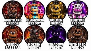 Every Freddy in FNAF EXPLAINED