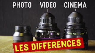 Quelles différences entre un objectif PHOTO et VIDEO ?