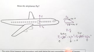 How do airplanes fly due to pressure differences