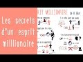 Les secrets dun esprit millionnaire de harv eker  comment devenir riche