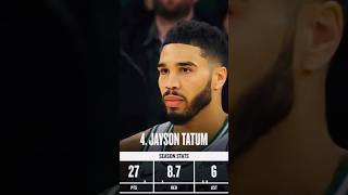 Kia Mvp Ladders 2025