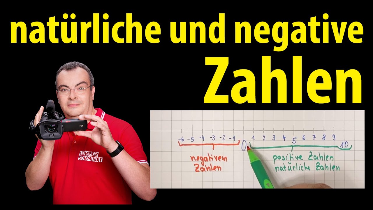 Negative Zahlen | Einführung mit Zahlenstrahl | Mathematik | Lehrerschmidt