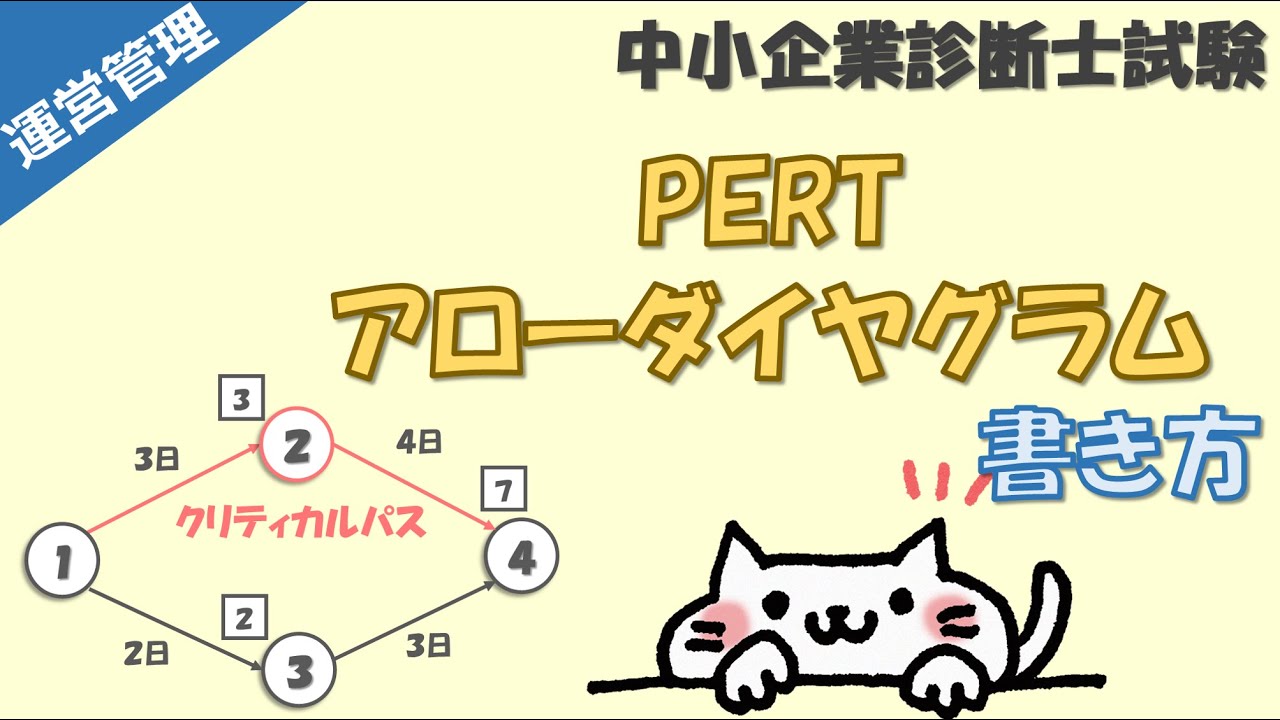 PERT] How to Create an Arrow Diagram and Find the Critical Path