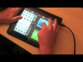 Tabletop for iPad, Remix:  I Gotta Feeling