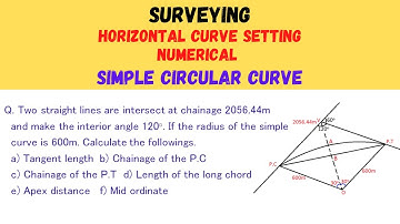 Horizontal Curve Setting Numerical | Calculate tangent length, chainage, apex distance, mid ordinate