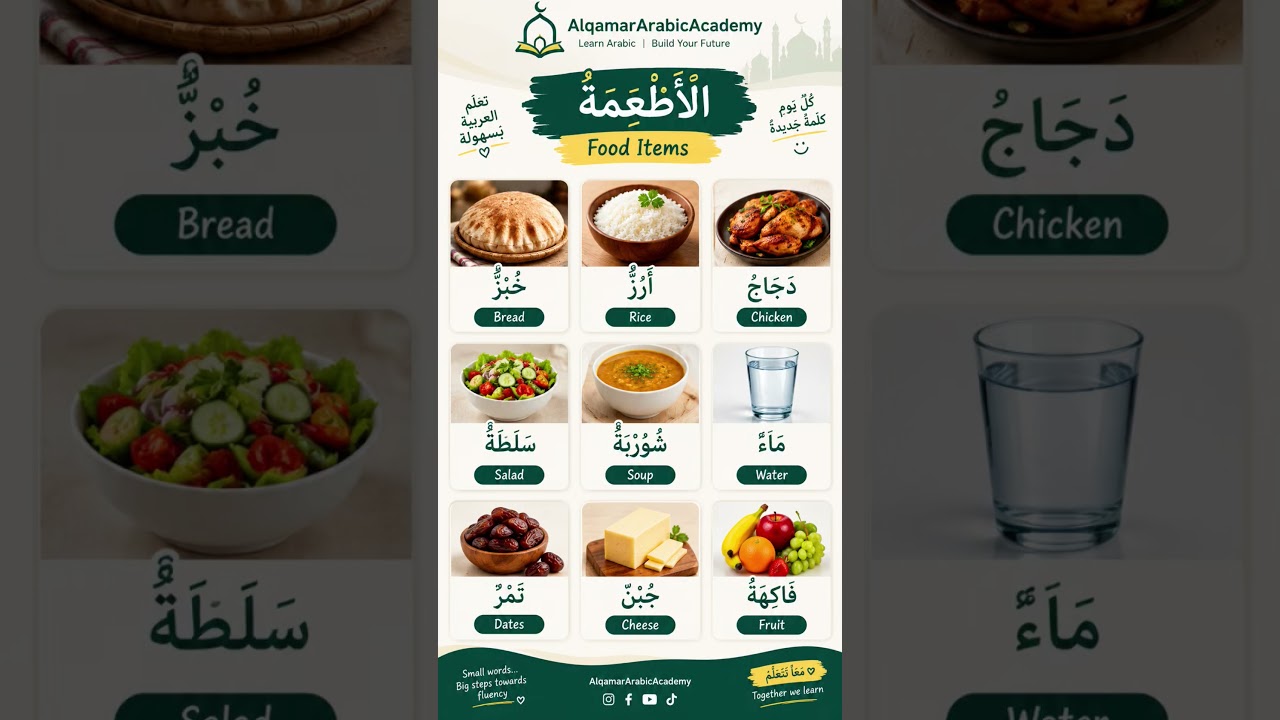 Arabic Vocabulary | Learn Arabic vocabulary #learnarabic #alqamararabicacademy