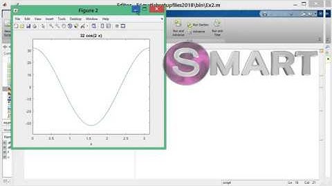 Differentiation in Matlab R2018a