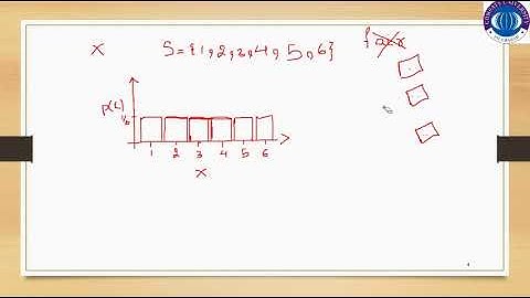 Lec 17 part 1  Uniform Distribution (Statistics and Probability Theory, Probability Distribution)