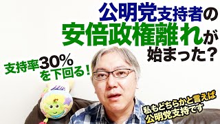 「創価学会を支持母体とした政党」でありつつ、連立与党の「バランサー」としての役割も果たす公明党。その公明党支持者の安倍政権離れが始まっている？【政権支持率30％を下回る】