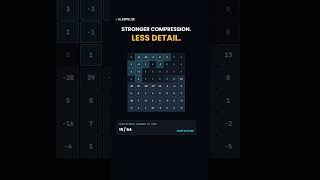 What Does JPEG Throw Away? | Image Compression