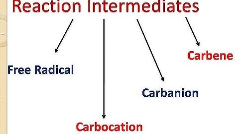 Reaction Intermediates-I
