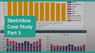 Sketchbox Case Study: Part Three