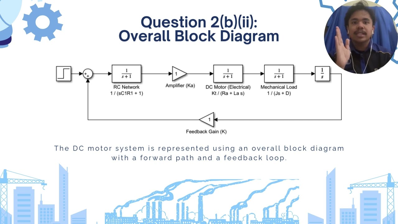 DC Motor Feedback Analysis: Block Diagram, SFG & Transfer Function