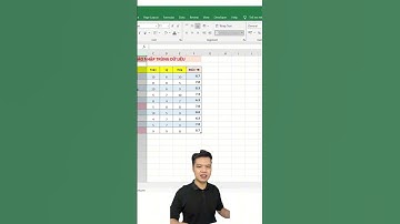 Tạo cảnh báo khi nhập dữ liệu trùng nhau trong excel  #excel   #windows #tinhocvanphong #words