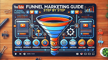 Funnel Marketing Guide 2025| Step-by-Step Strategy for Success |Master the Sales Funnel Process