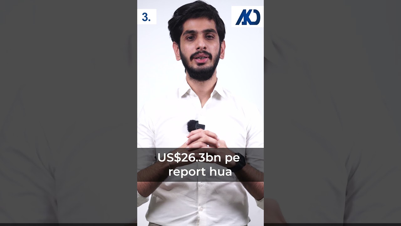 Market Outlook | AKD Securities Limited