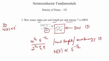 lec10-Density of States - Continued, Fermi Function