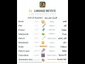 School Supplies in English and Arabic | الأدوات المدرسية بالإنجليزية و العربية #english #arabic