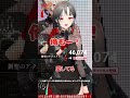 【生歌】＼俺もー！／『創聖のアクエリオン』【七福あかね / セブンズTV】 #shorts #vtuber #vsinger #歌枠切り抜き