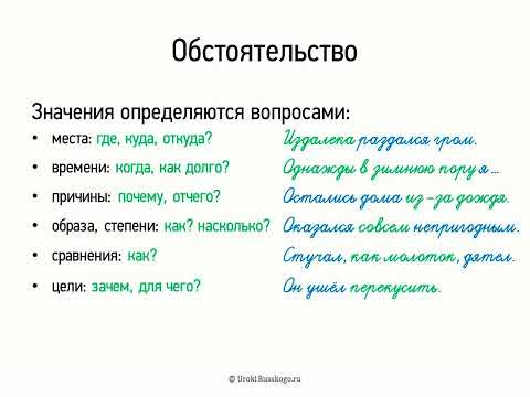 Обстоятельство (8 класс, видеоурок-презентация)