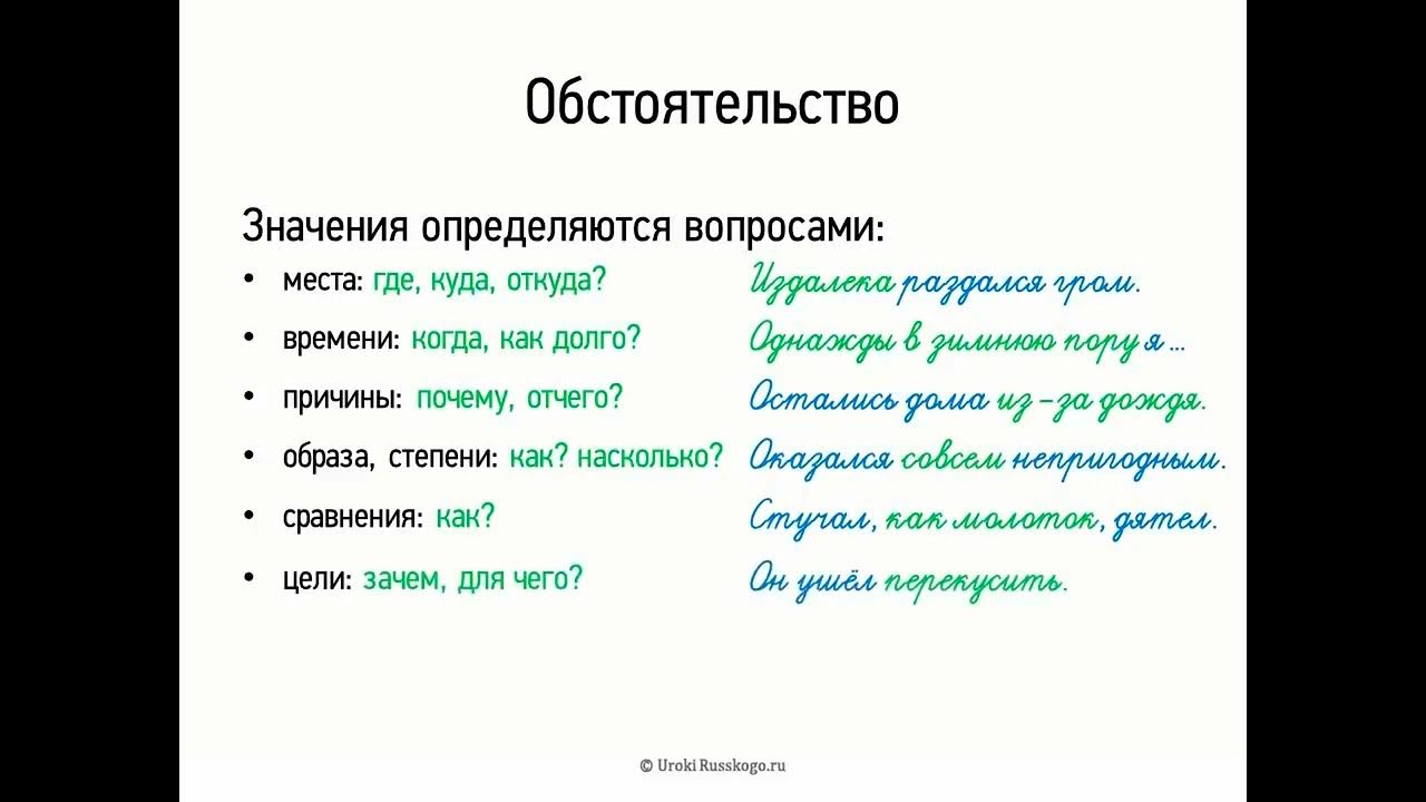 Обстоятельства 8 класс русский язык. Обьстоятельства8 класс. Обстоятельство. Тема обстоятельство 8 класс. Часто какое обстоятельство