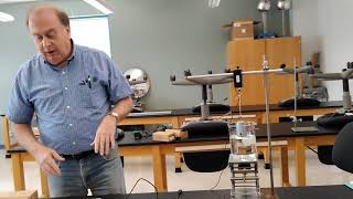 Physics Lab 12 Buoyancy