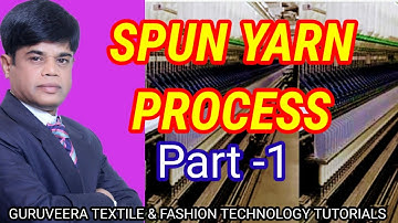 Yarn Manufacturing I Carding process | Carding machine | Objectives of carding | Cotton spinning.