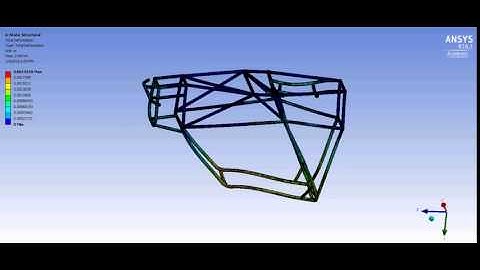 Drop Test ANSYS Analysis