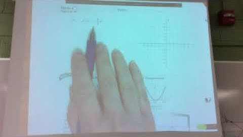 Alg 2 4 1 Graphing Quadratic Functions