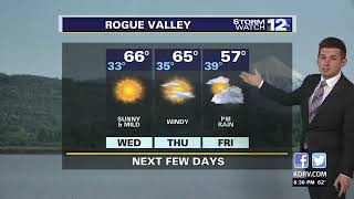 Tuesday, March 2nd Evening Weather