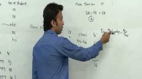 CA- CPT- QA- Statistical Discreption Of Data-PART- 4 -HW-2 by Navkar Institute