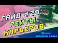Гайд #29: РЕЙТЫ КАРЬЕРОВ НА СЕРВЕРЕ RUST EXPERIMENTAL: НАСТРОЙКА, БАЛАНС, ДИЗЕЛЬ