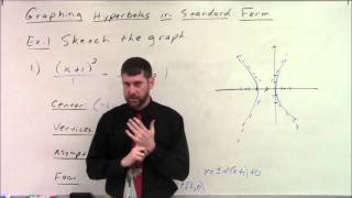 Graphing Hyperbolas in Standard Form