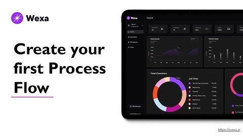 06. How to Create a Process Flow on Wexa