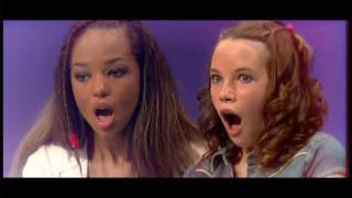 Junior Eurovision 2005: Tess - Stupid (The Netherlands) [Videoclip] Resimi