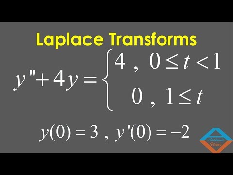 y'' + 4y = 4 , 0 ＜= t ＜ 1 ; 0 , 1 ＜= t