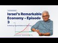 Israel’s Remarkable Economy – Episode 3: Defeating Hyperinflation &amp; Building a Tech Nation