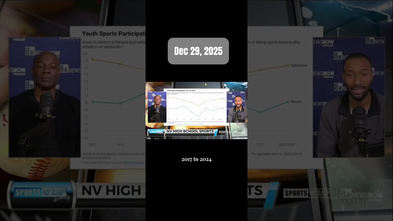 Why Youth Sports Participation in NV Ranks Last in U.S. ft. JB the Ticket - SWD 12/29/25