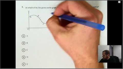 What if it s a graph? Derivative Edition AR AIMS AP Calculus AB Review Video