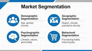 Market Segmentation Made Simple (14 Minutes)