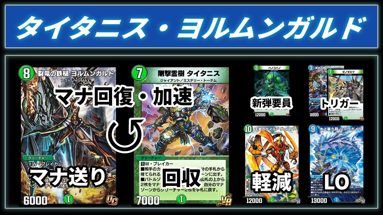 【デュエプレ】次なるナハトとなりえるか！？マナを増やして無限ループ！！軽減タイタニス・ヨルムンガルド【DMPP-33】