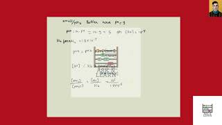 [Chemistry] You prepare an NH4+Cl- / NH3 buffer solution with a pH of 9 at 25Â°C. The solution conta