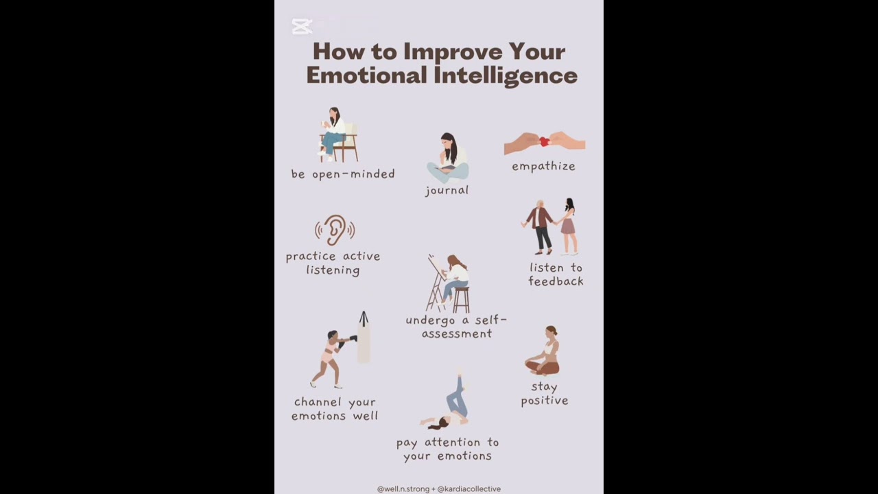 #psychology#emotional #intelligence