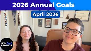 April 2026 Annual Money Goals Review