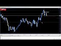GBPUSD LIVE TRADE !!