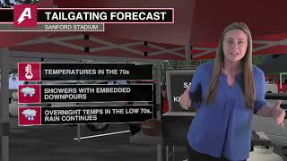 Georgia vs. Samford weather forecast from AthensGA Weather screenshot 5